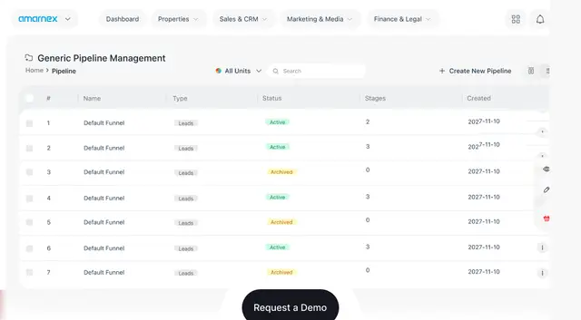 The Amarnex pipeline management screen